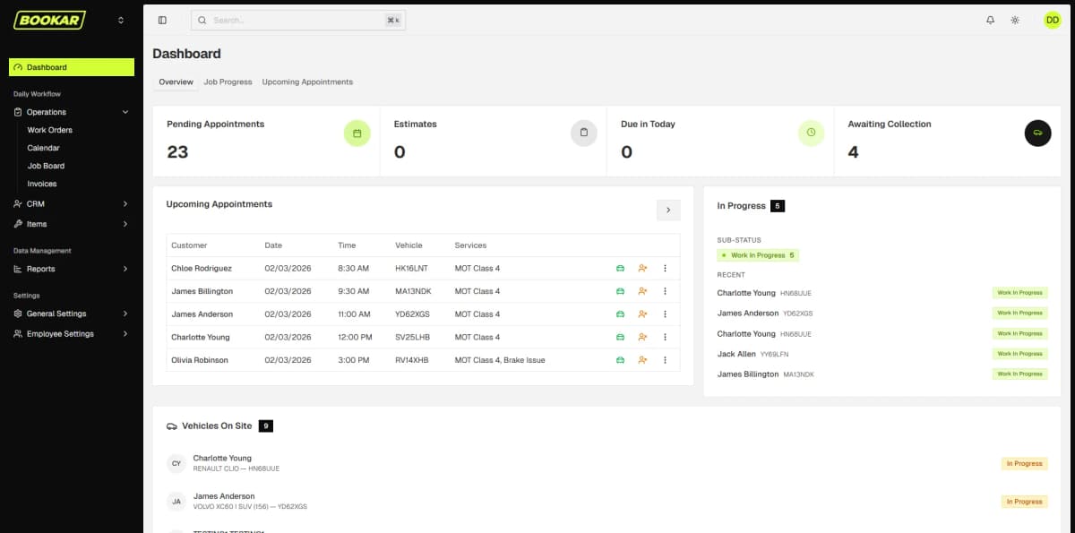 BOOKAR benefits illustration